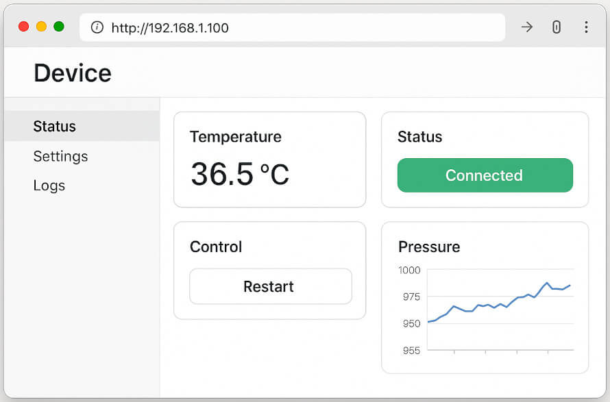 Embedded Web Interface