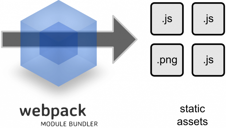 Using WebPack with Barracuda App Server